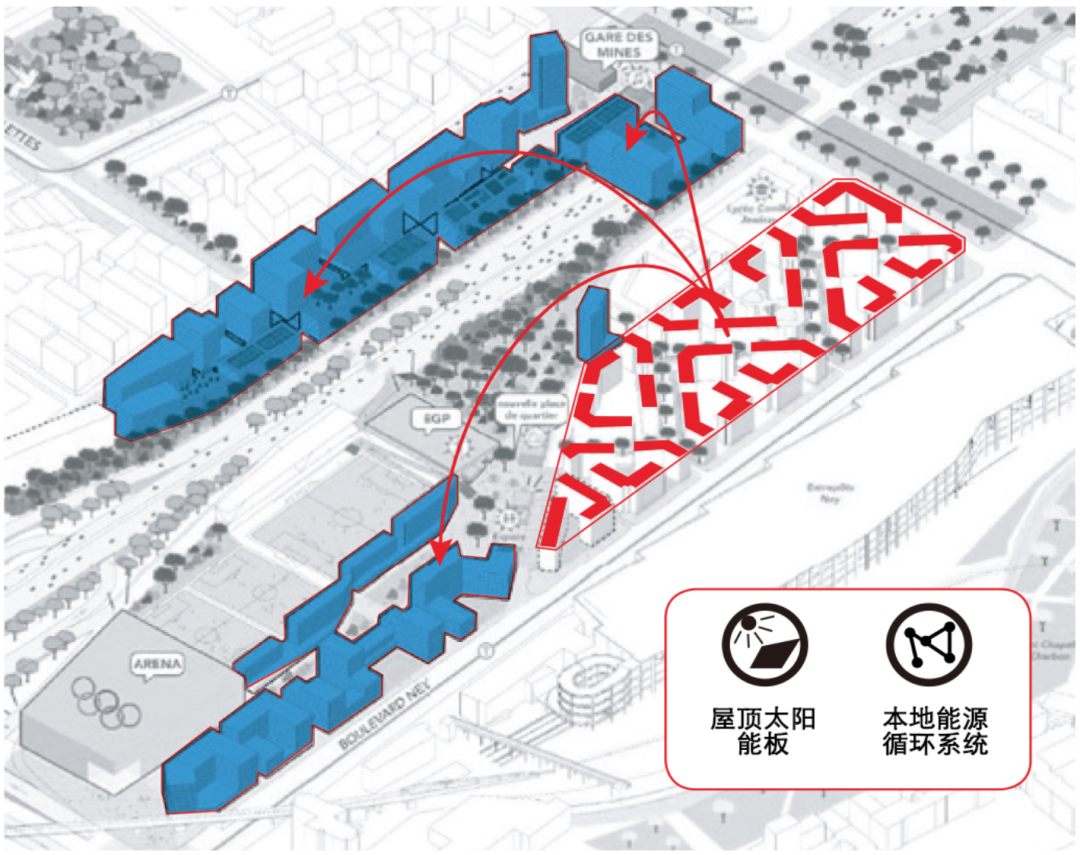 地块间能源共享系统示例.png