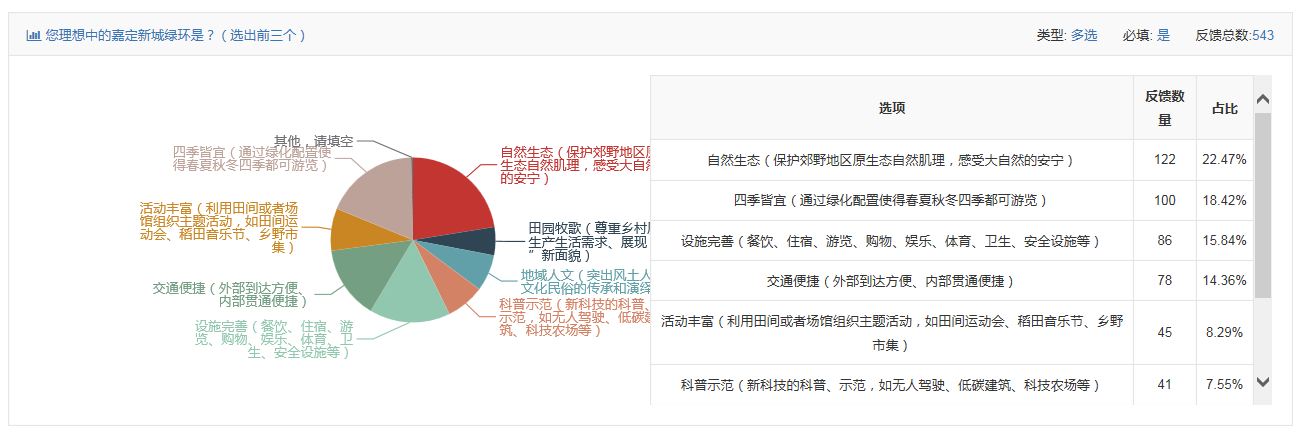 绿环-人民意见征集01.png