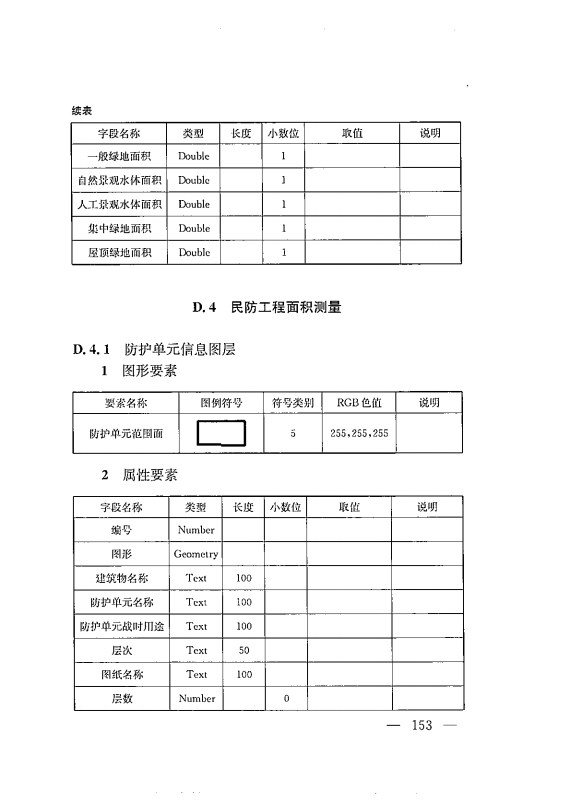 建筑工程多测合一技术标准-出版电子稿_162.png