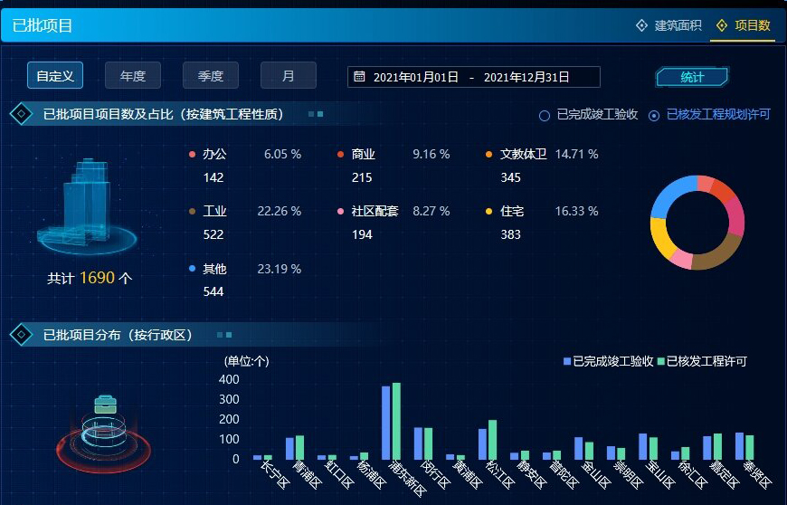 2021（项目数）_proc.jpg