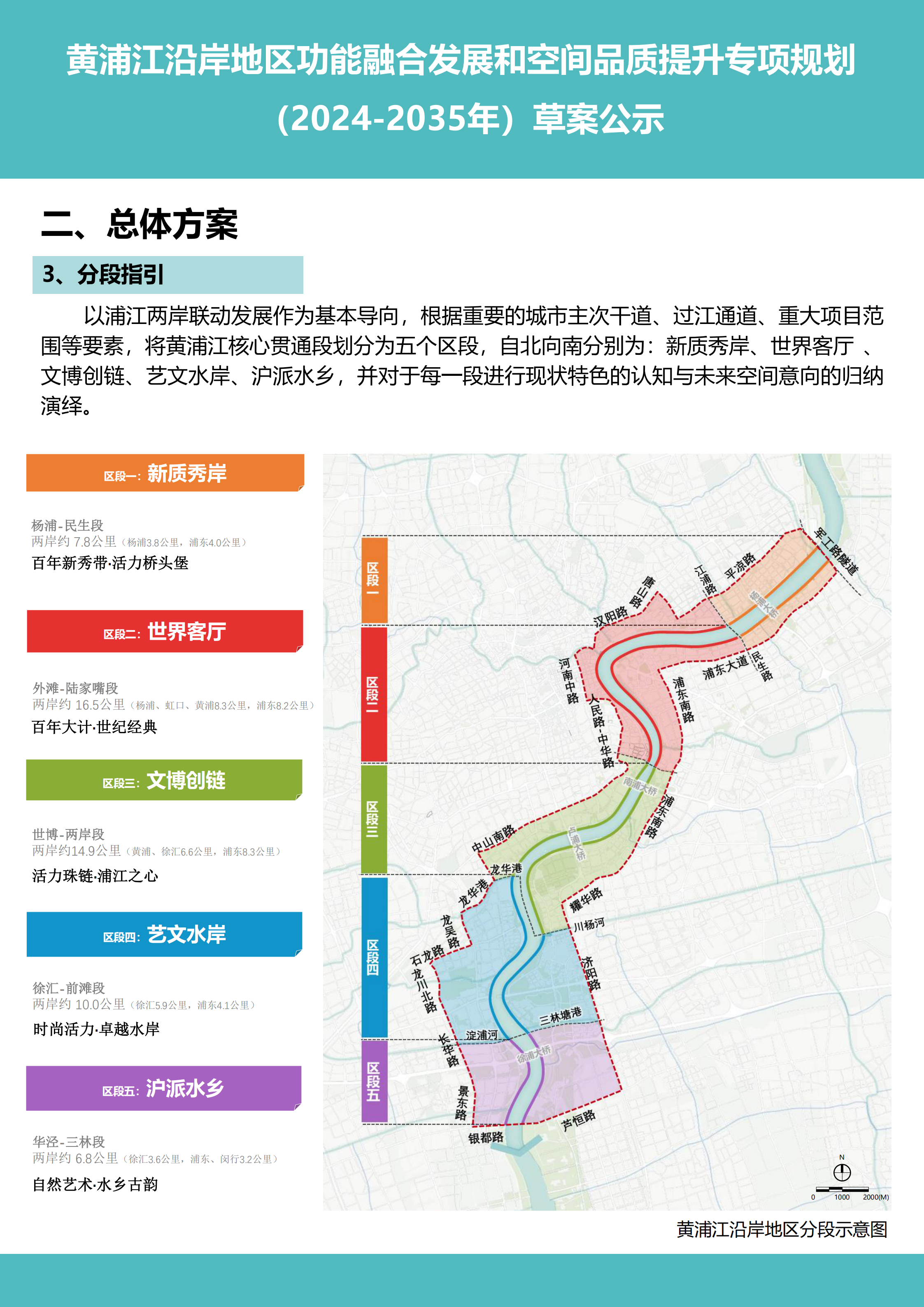 关于在局外网发布《黄浦江沿岸地区功能融合发展和空间品质提升专项规划（2024-2035年）》公示_03.png