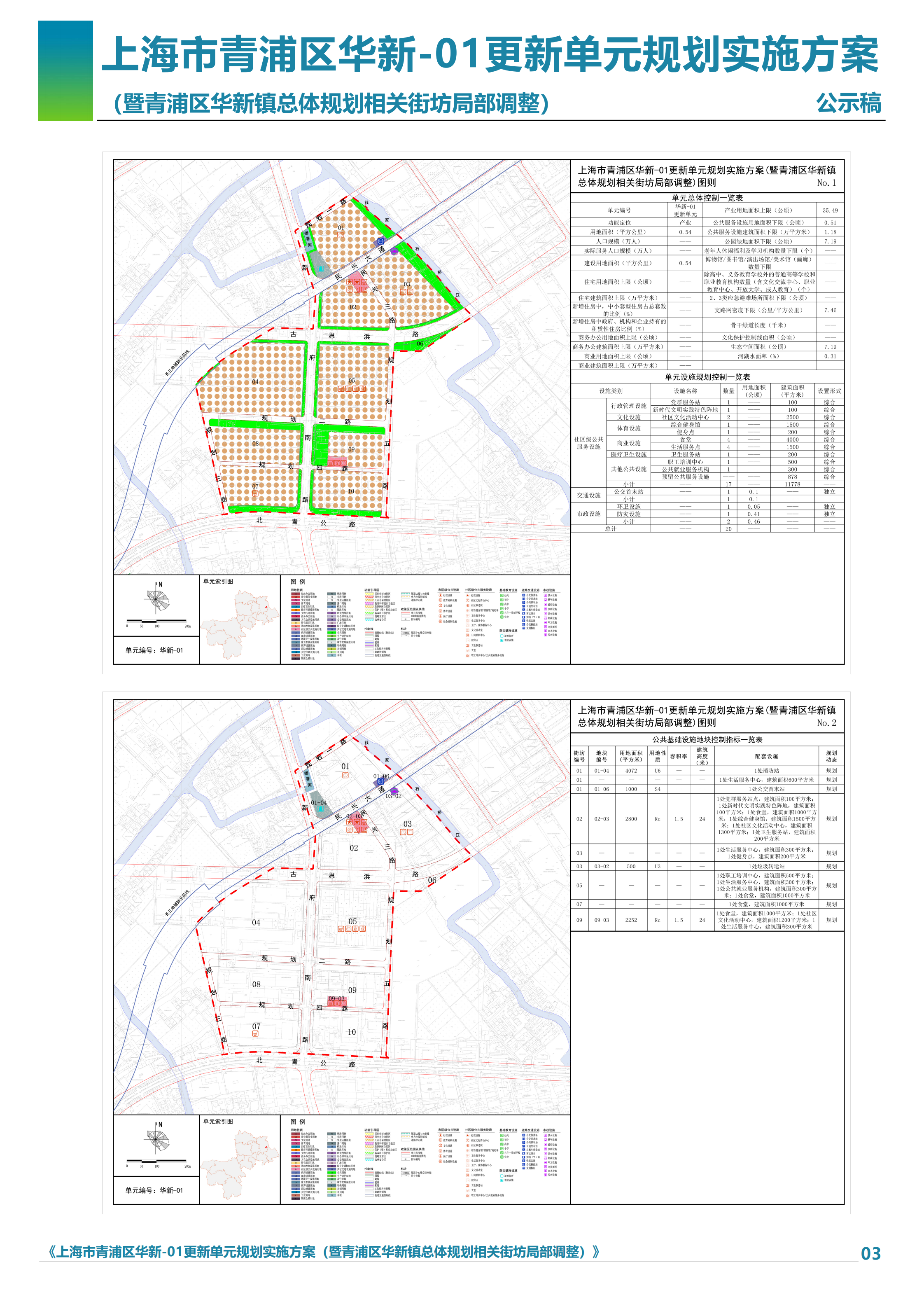 关于《上海市青浦区华新-01更新单元规划实施方案》公示的会签_02.png