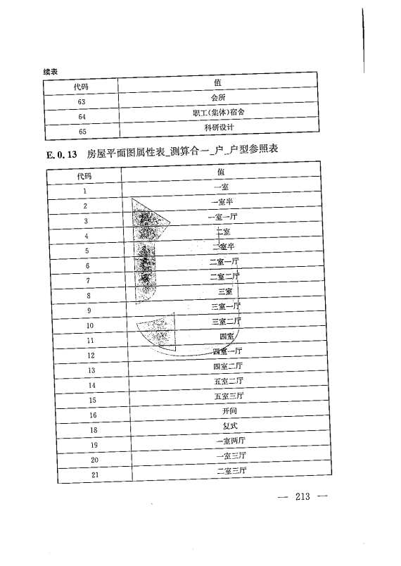 建筑工程多测合一技术标准-出版电子稿_222.png