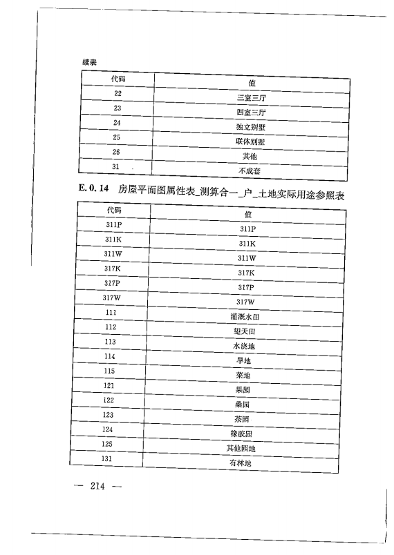 建筑工程多测合一技术标准-出版电子稿_223.png