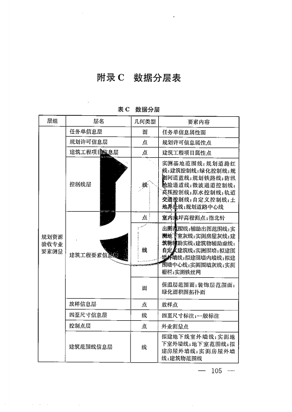 建筑工程多测合一技术标准-出版电子稿_114.png