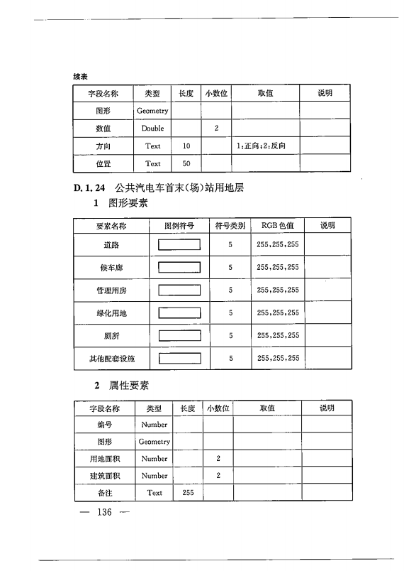 建筑工程多测合一技术标准-出版电子稿_145.png