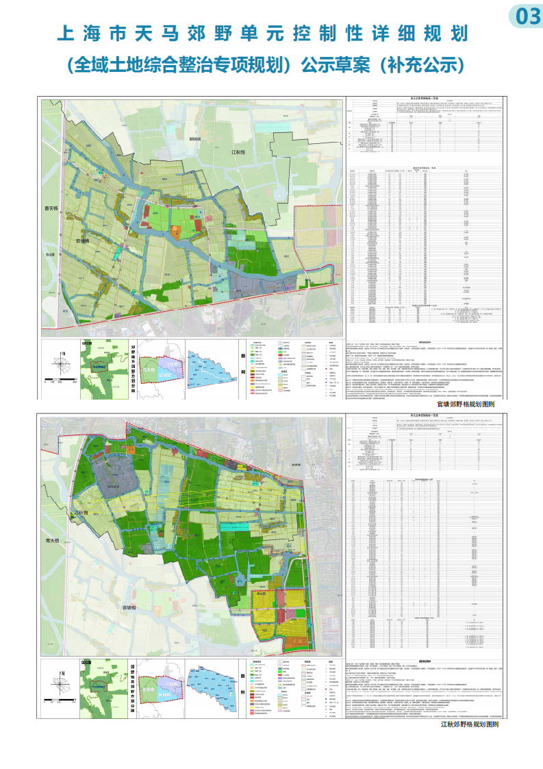 0213-上海市天马郊野单元控制性详细规划（全域土地综合整治专项规划）公示草案（补充公示）晚7点_02.png