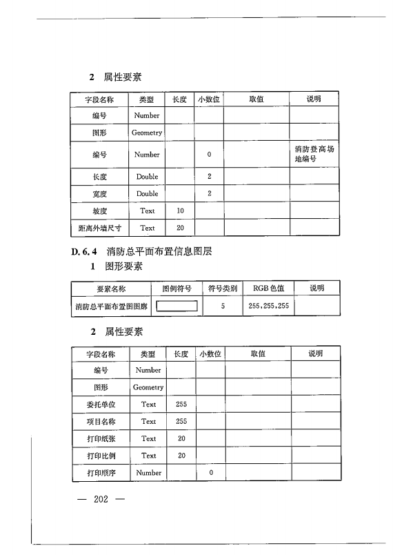 建筑工程多测合一技术标准-出版电子稿_211.png