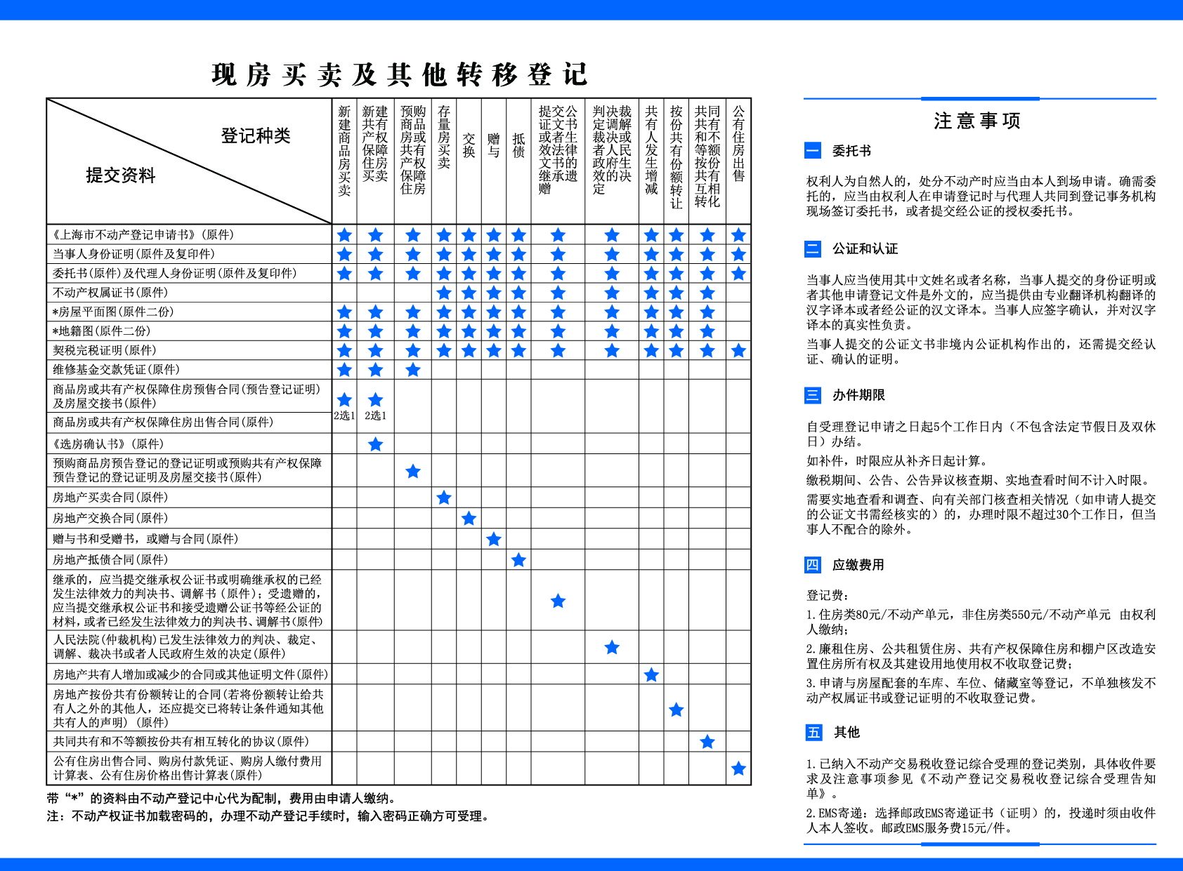 三折页--现房买卖(转曲)-02.jpg