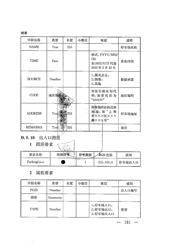 建筑工程多测合一技术标准-出版电子稿_190.png
