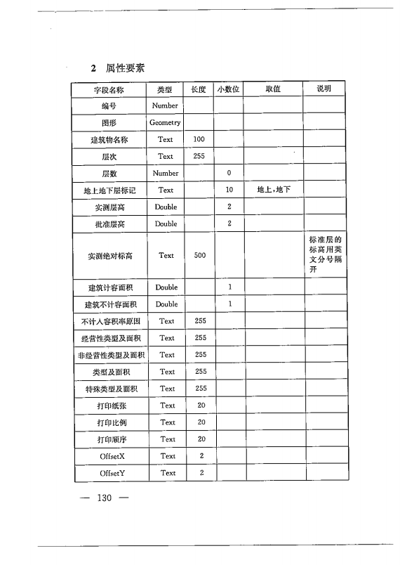 建筑工程多测合一技术标准-出版电子稿_139.png