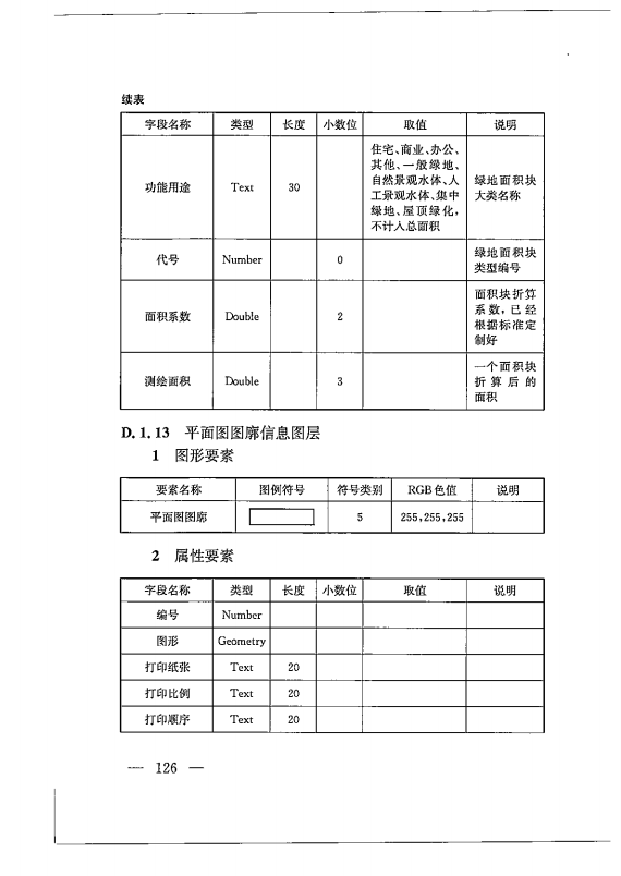 建筑工程多测合一技术标准-出版电子稿_135.png