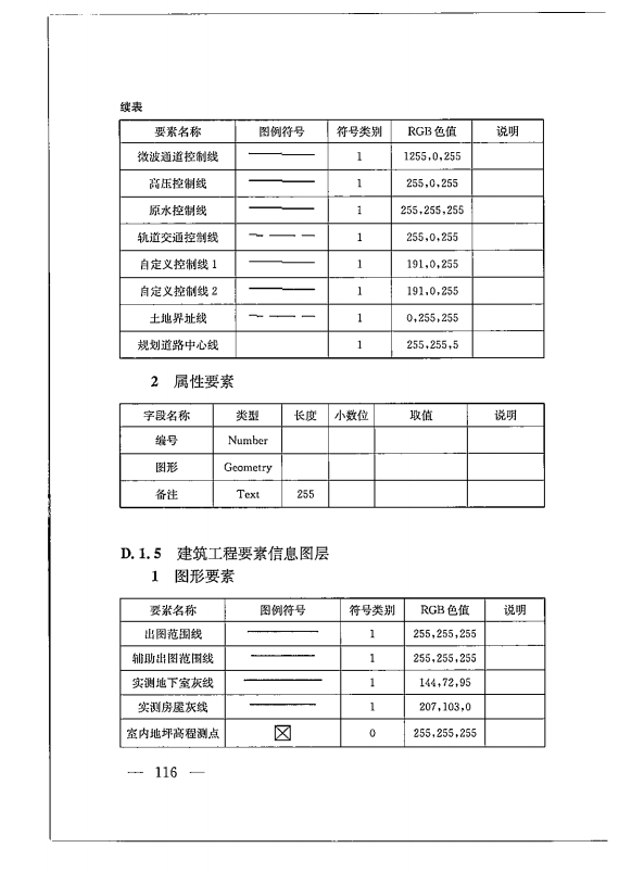 建筑工程多测合一技术标准-出版电子稿_125.png